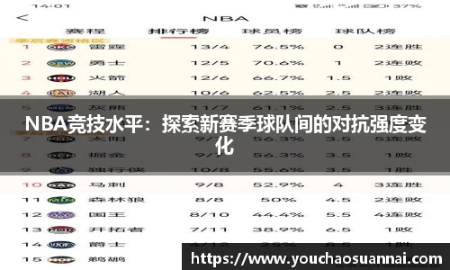 beat365·体育官网