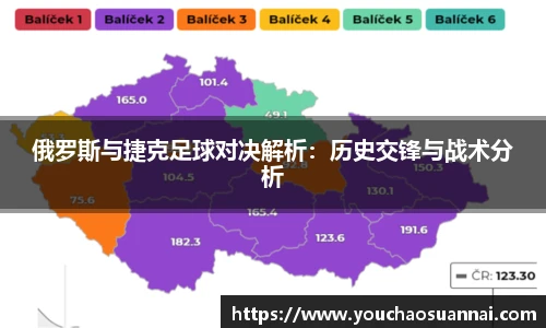 俄罗斯与捷克足球对决解析：历史交锋与战术分析