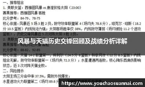 风暴与天猫历史交锋回顾及战绩分析详解