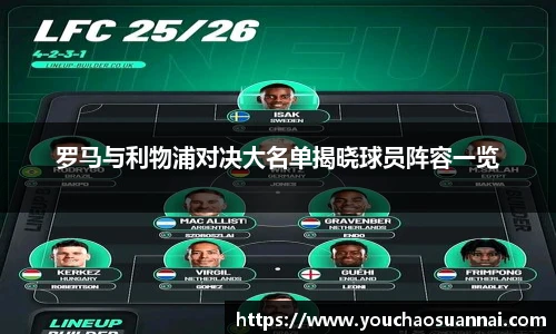 罗马与利物浦对决大名单揭晓球员阵容一览